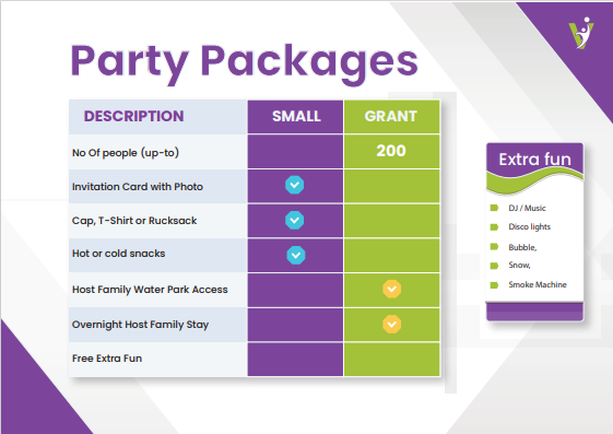 Party Packages Image